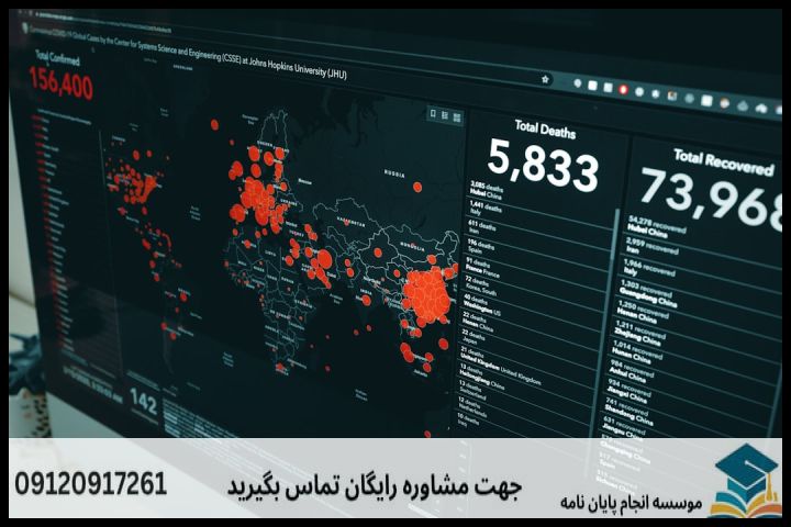 هزینه و قیمت انجام پروپوزال رشته آب و هواشناسی محیطی — تصویر 1