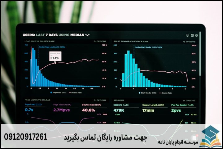 تاثیر نرم‌افزارهای تخصصی هیدرولوژی بر هزینه نگارش