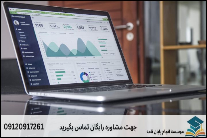 قیمت انجام پروپوزال اقتصاد محیط زیست چقدر است؟