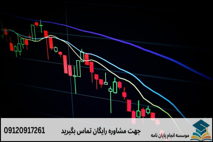 جدول مقایسه سطوح قیمتی و خدمات پروپوزال