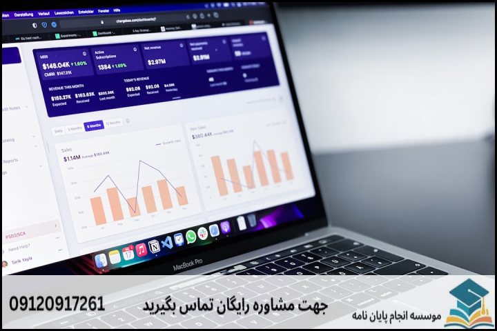 جدول برآورد شاخصهای موثر بر قیمت و زمان پروپوزال