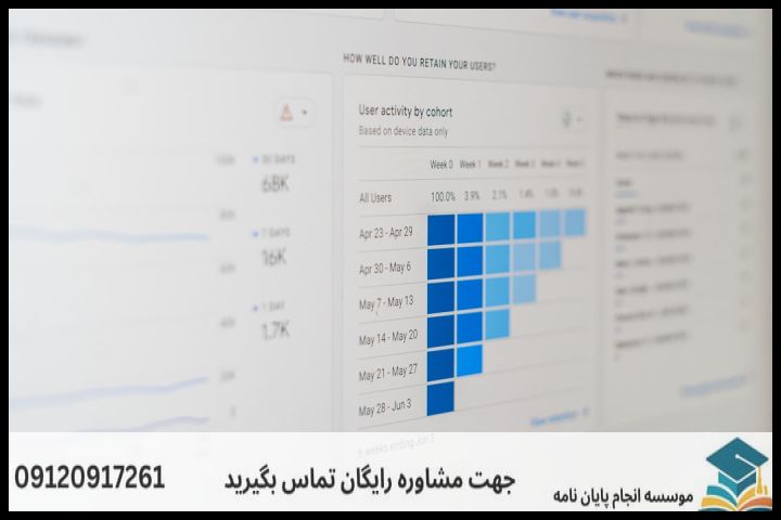 هزینه و قیمت انجام پروپوزال رشته کامپیوتر گرایش رایانش امن — تصویر 1