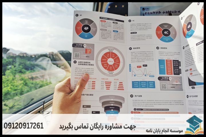 هزینه و قیمت انجام پروپوزال رشته ادبیات کودک و نوجوان — تصویر 2